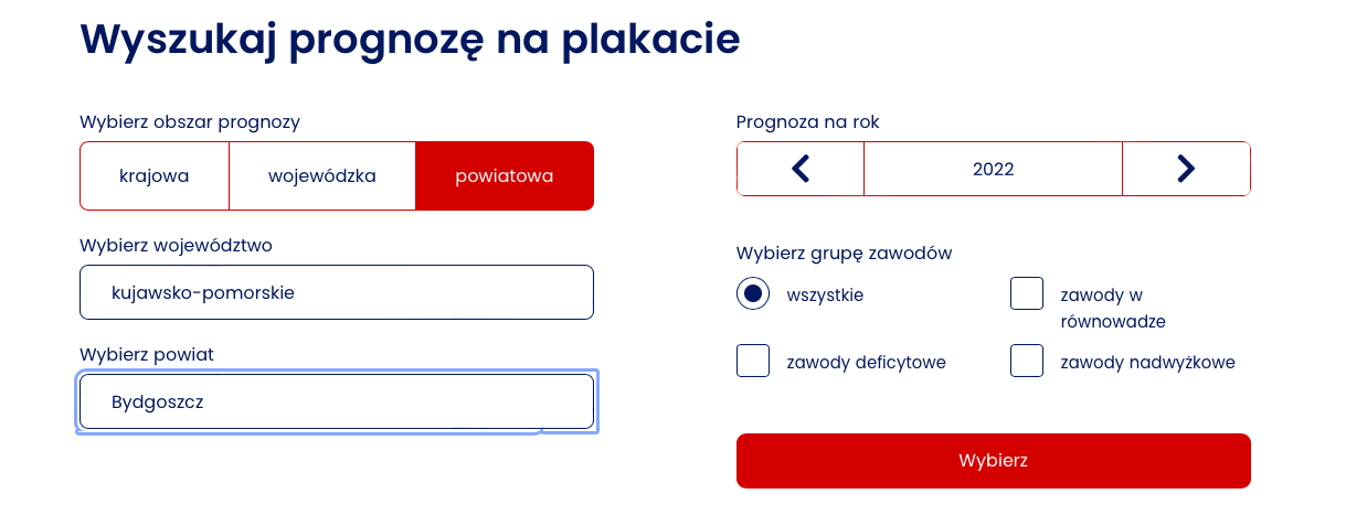 Widok sekcji prognoza dla powiatów na stronie barometrzawodow.pl
