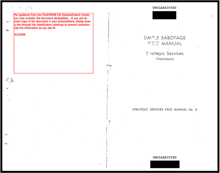 Pierwszy polowy podręcznik sabotażu (No. 3) Biuro Służb Strategicznych USA, 1944