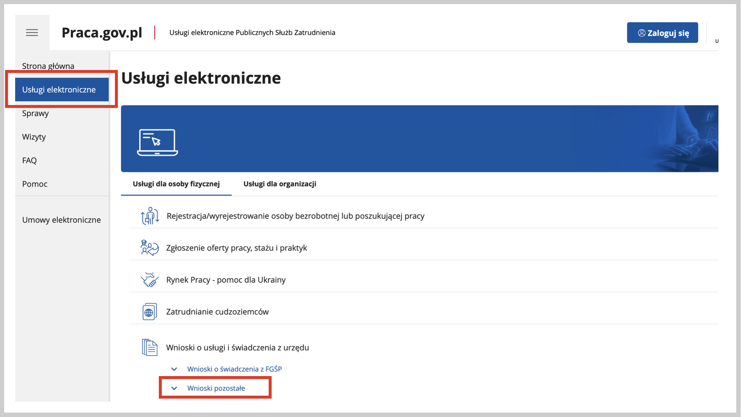 Wnioski pozostałe